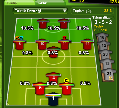  Goalunited pres dizlişi nasıl olmalı