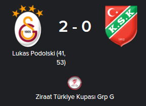  FM 16 | GALATASARAY KARİYERİ