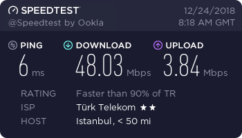 Türk Telekom Kotayı Şimdiden Kaldırdı