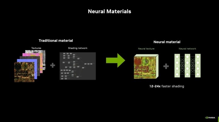 Nvidia yeni teknolojisiyle oyunlarda yeni bir devrim yapacak