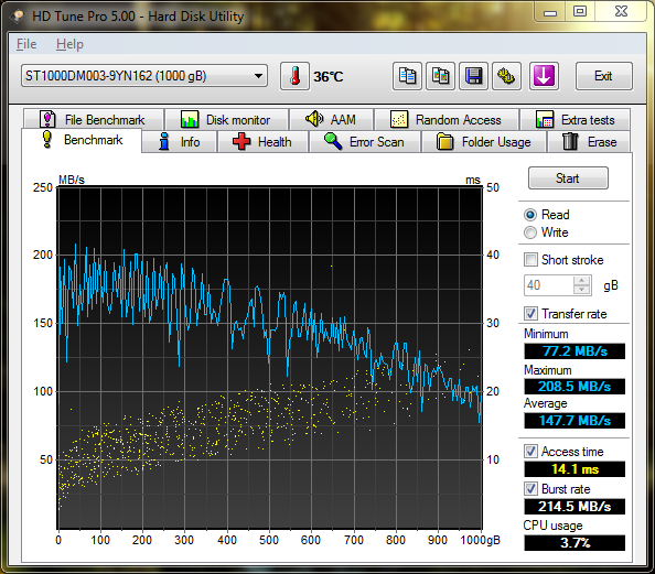  Seagate Barracuda ST1000DM003 vs. Samsung HD103SJ