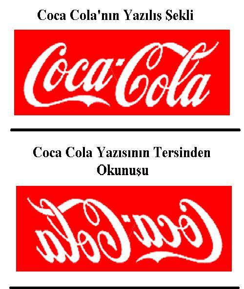  COCA COLA ' NIN ANLAMI NEDİR ? ( CİDDİ )