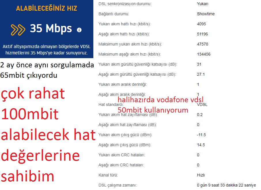 Bir dönemi kapattık, TurkNet’ten Herkese AKN’siz Internet