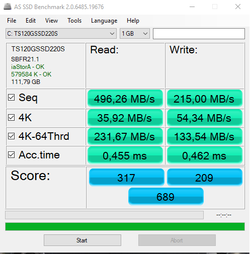 userbenchmark'ta ssd performansım kötü çıkıyor