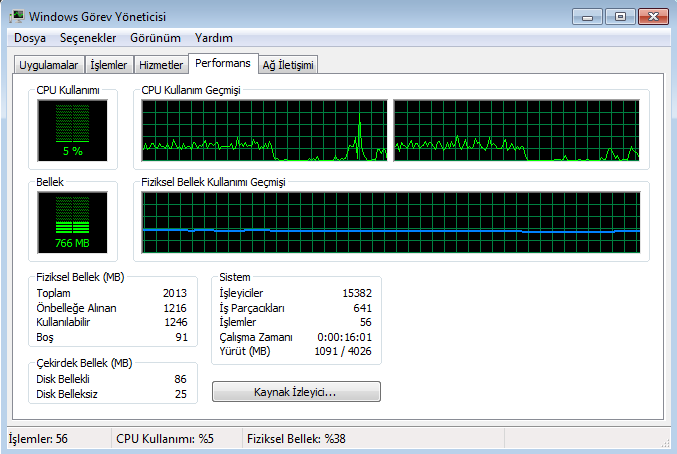  Windows7 Aşırı Ram Kullanımı??