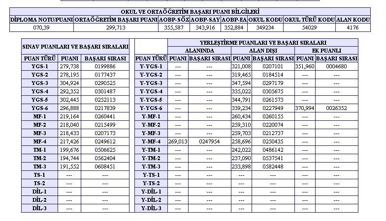  KONU KAPATILABİLİR