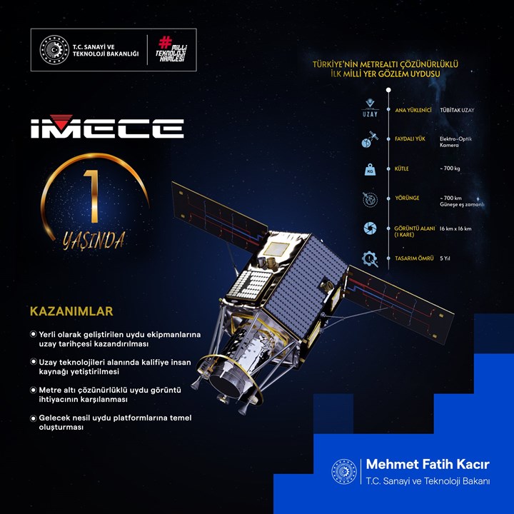 Türkiye'nin yüksek çözünürlüklü ilk gözlem uydusu İMECE, uzaydaki birinci yılını tamamladı