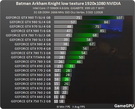  980 mi 970 mi