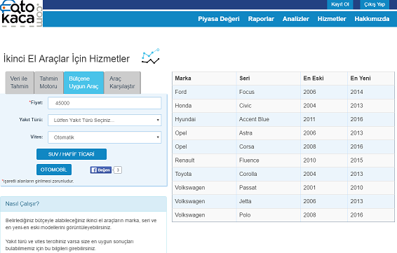  40.000 max 50.000 otamatik araç tavsiyesi Acil