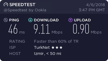 Cloudflare DNS, Türkiye'de jet hızıyla engellendi