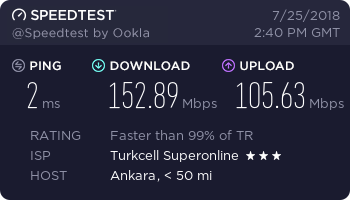 SuperOnline 10 Gbit nasıl sağlıyor?