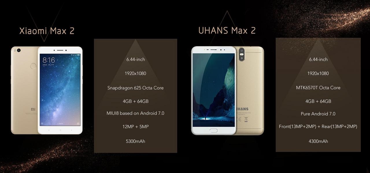 Uhans Max 2 Vs Xiaomi Max 2?