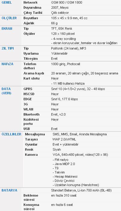  TAKASLIK : NOKIA 2630 KVK &&&  ALINIK D900i
