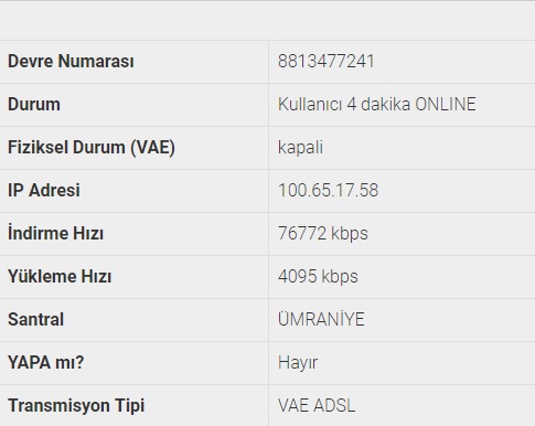 Turk.net İnternet 59.99 TAAHHÜTSÜZ