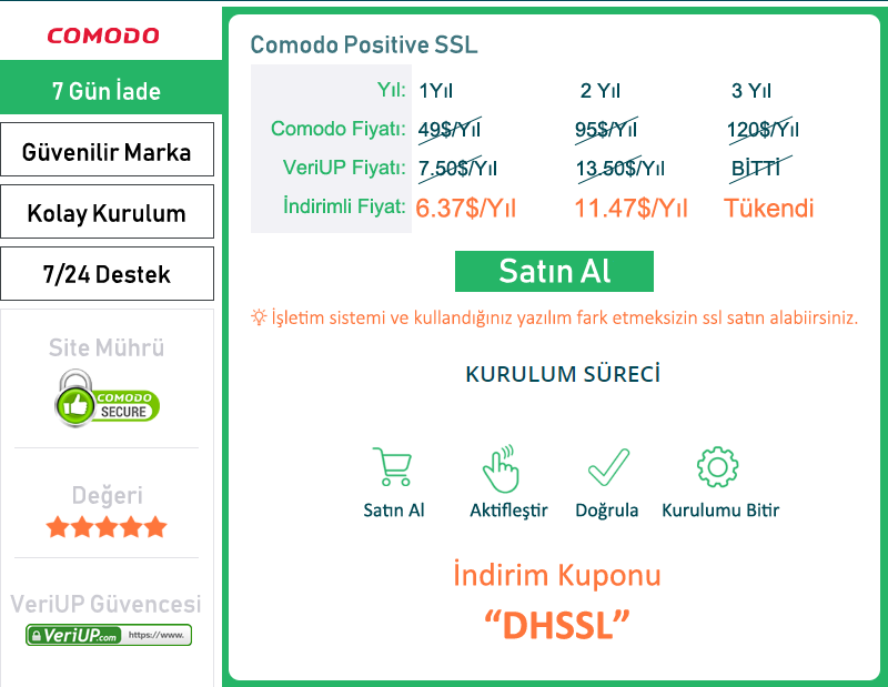 Comodo PositiveSSL 6.37$ - ★★★VeriUP SSL★★★