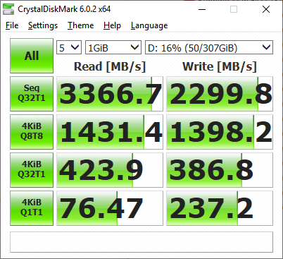 512 TL XPG SX8200 Pro 3D NAND NVMe M.2 Ssd Disk 512GB (3500MB/s-2300MB/s) + Dram Cache