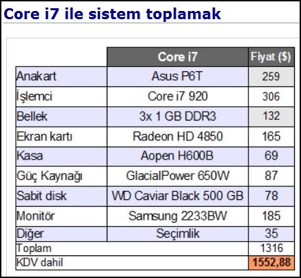  Arkadaslar bır bılgısayar toplamak ıstıyorum