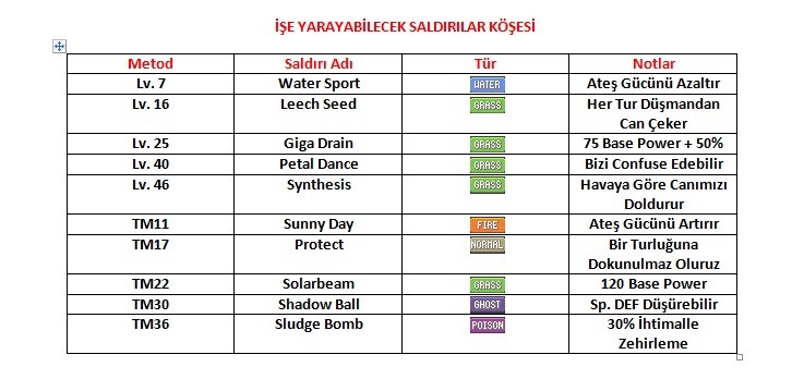  Nacizane Roserade İncelemem