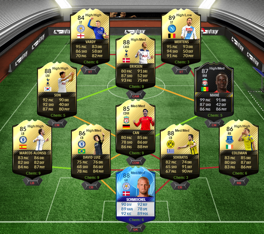 EA FC 25 Ultimate Team (FUT) [PS/XBOX ANA KONU] #Coin satışı yasaktır!