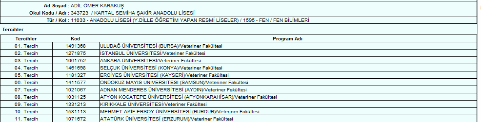  Veteriner Fakültesi İsteyenler (Uludag Uni Hakkinda Bilgiler)