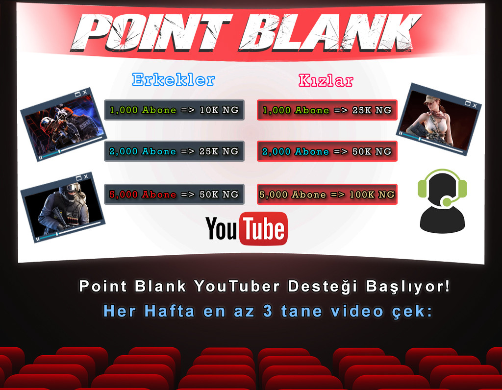 Point Blank Yotuber lere NG dağıtıyor