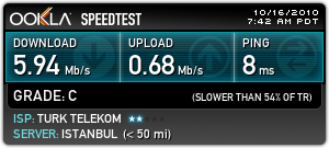  TTNET 39 ms PİNG NORMAL Mİ?