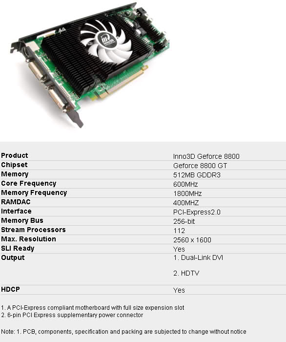Nvidia 9600 драйвера. 9600 Gt схема. 9600gt характеристики Silent. Порты на 9600 gt. Размеры кулера для видеокарты 9600gt
