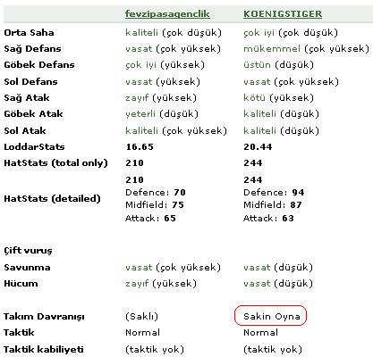  LİG MAÇI TAKİP MERKEZİ