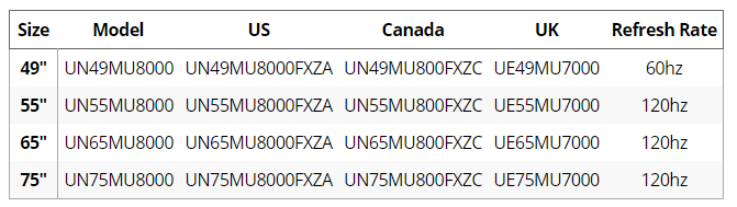 SAMSUNG UE49MU8000 nasıldır?