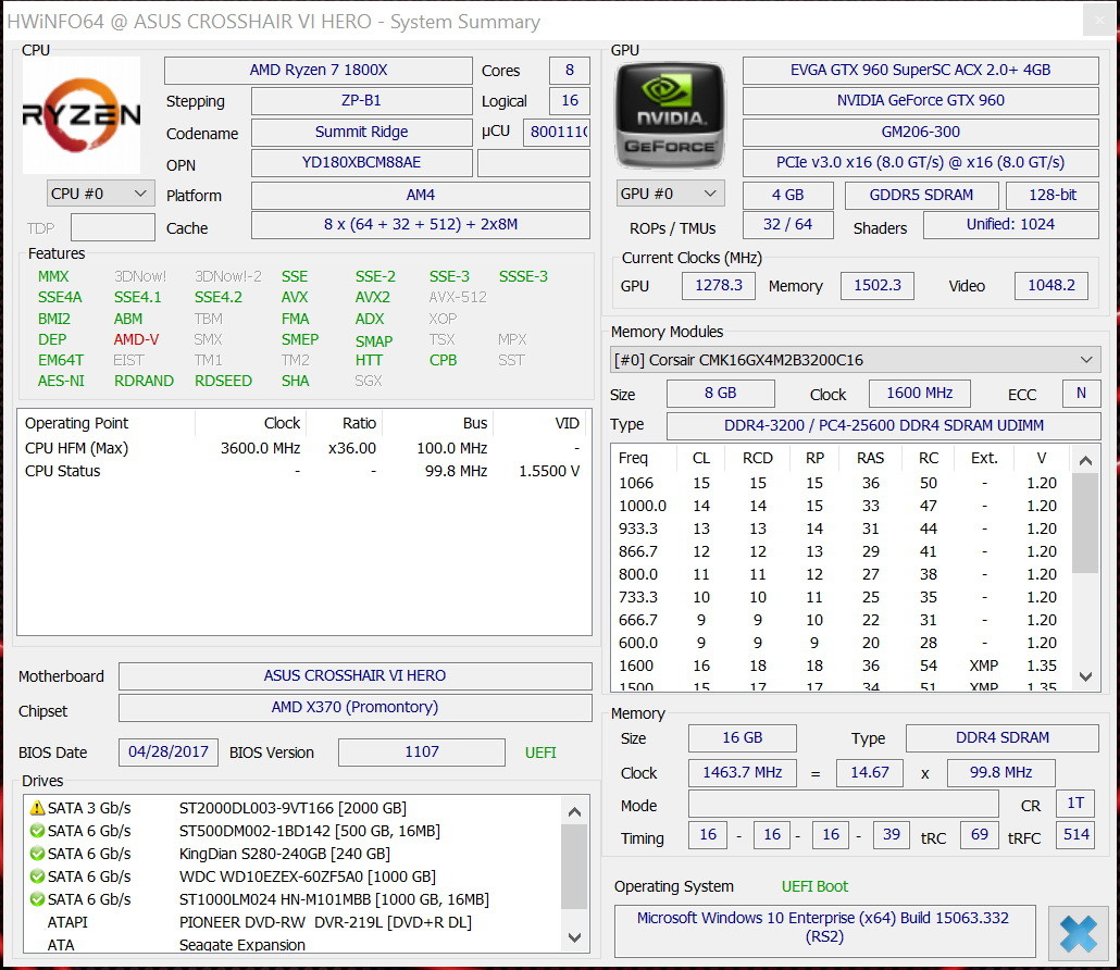 Ryzen uyumlu bellekler listesi. (Sadece bu konu)