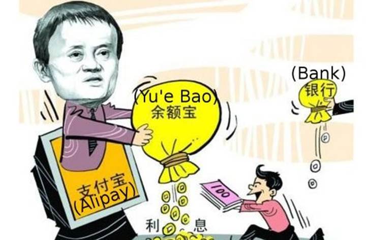 Alibaba'nın kurduğu fon 165 milyar dolarla dünyanın en büyük fonu oldu