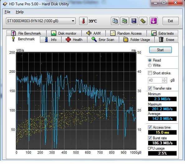  Seagate Barracuda ST1000DM003 vs. Samsung HD103SJ