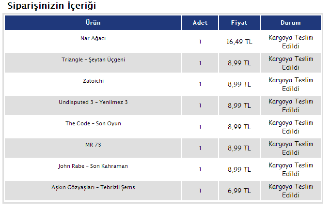  *** 3D ( Film, Belgesel, Animasyon ve Oyun ) ***  TAVSİYELERİ ANA KONU