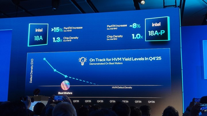 Intel, 18A süreci için Microsoft ile kesin sözleşme imzaladı