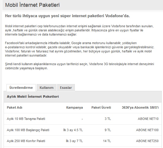 Vodafone 'CEPNET PAKETİ'  13 TL'ye Sınırsız İnternet! (Abone Alımı Bitmiştir)