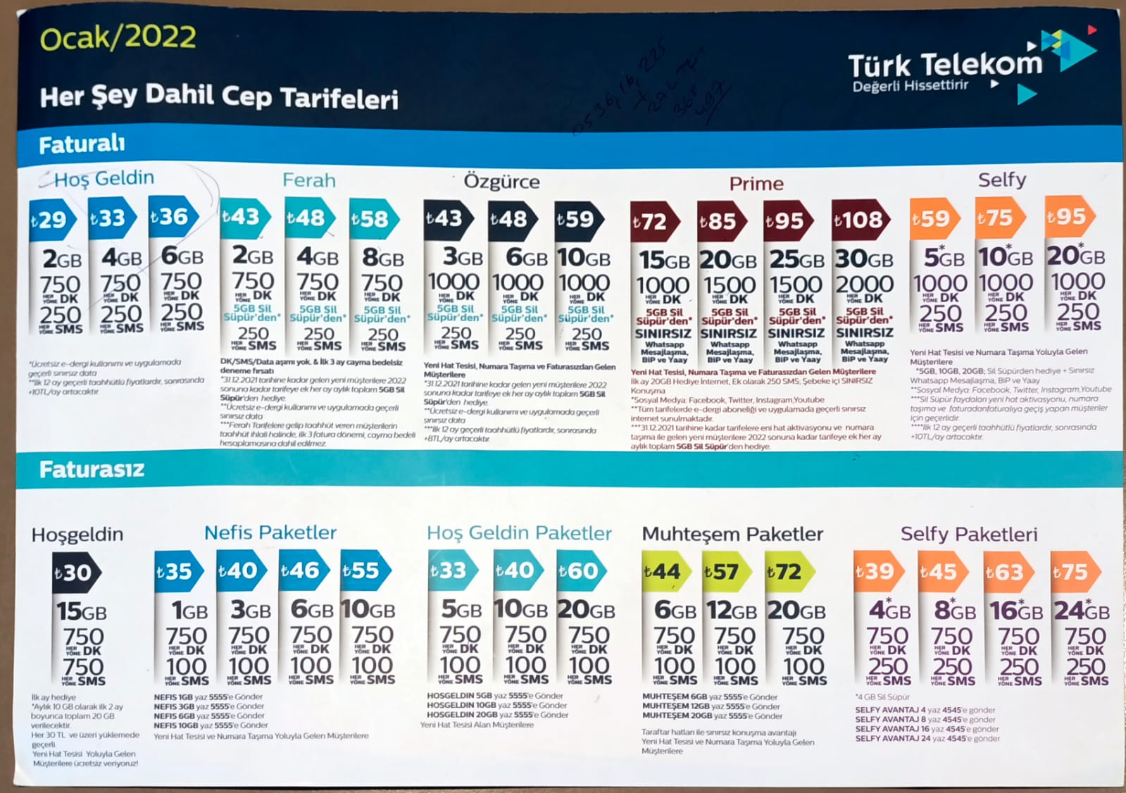 turkcell aşmaz paketler faturasiz dan faturali hatta geÇİŞ paketlerİ