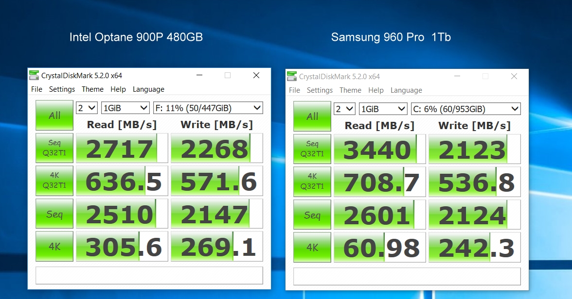 GEN 5 NVMe SSD alınır mı? 'MSI Spatium 570 Pro ve 580 incelemesi'