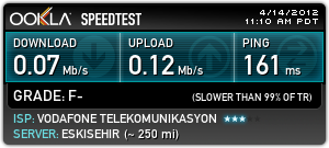  TTNET'i seviyorum. 8 Mbitlik internet kullanıcısıyım :)