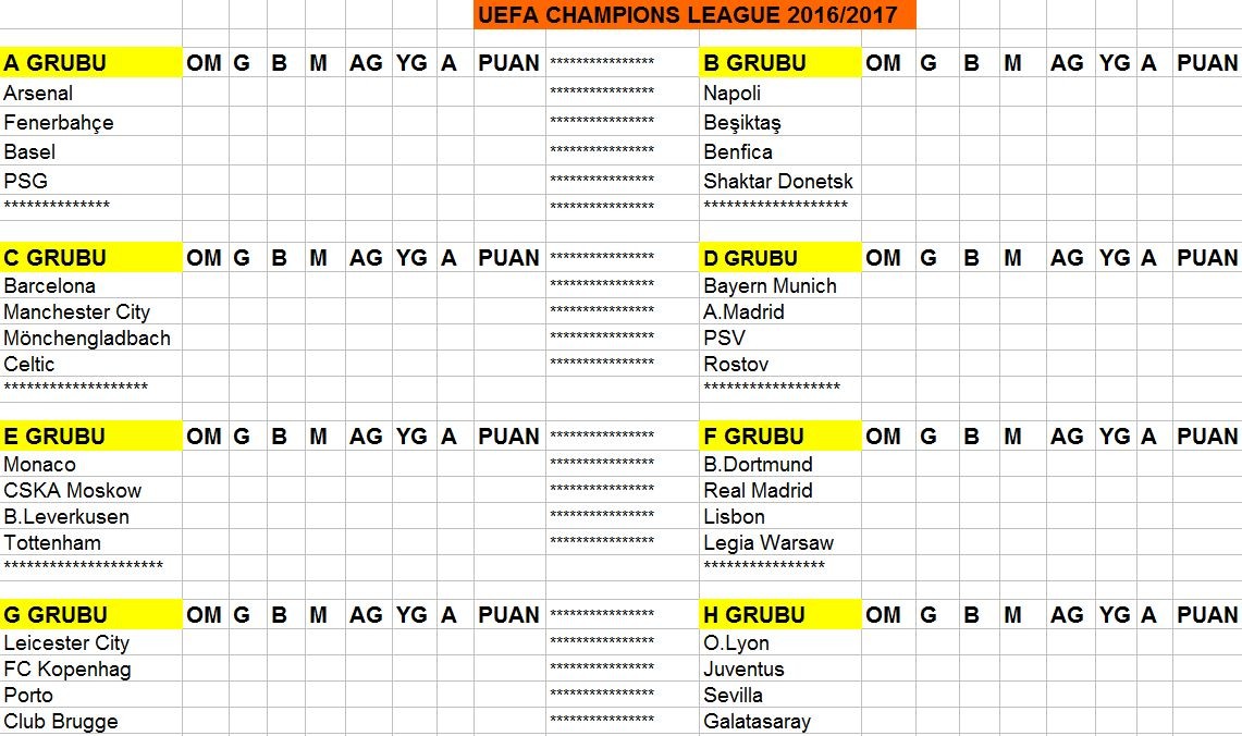  [PS4] FIFA 17 // CHAMPIONS LEAGUE // 32 KİŞİLİK DEV TURNUVA !! TURNUVA BAŞLADI !!