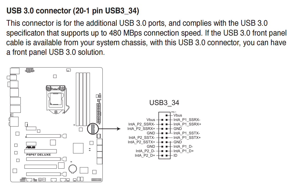  ASUS Ön Panel USB 3.0 Box   17,70TL