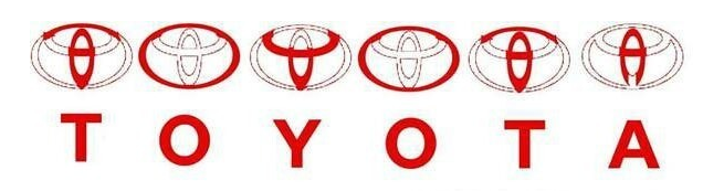  Toyota logosunun anlamı