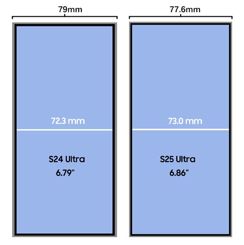 Samsung Galaxy S25 Ultra daha büyük ekran ve daha ince çerçeve ile gelecek