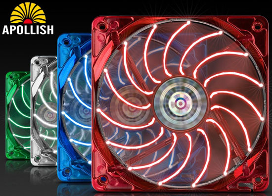  Enermax Apollish // Nzxt Sentry LX // Sese Duyarlı Neon // TT Armor+