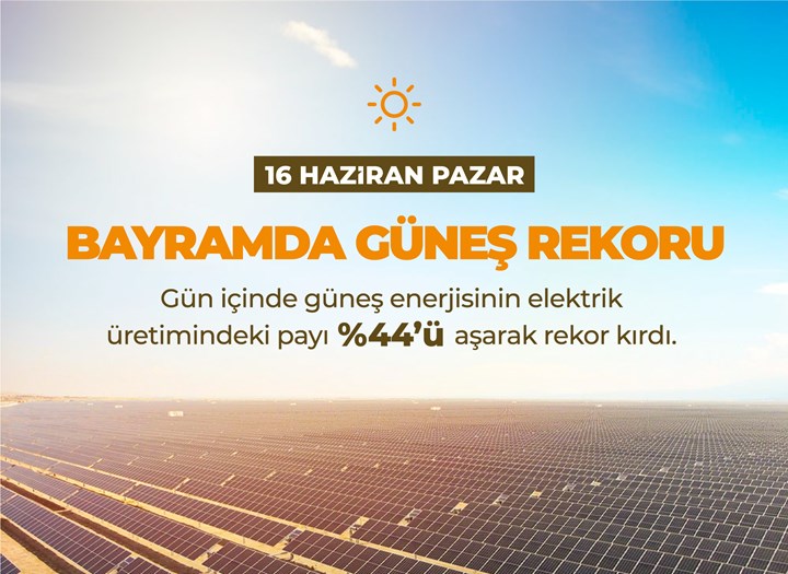 Türkiye'de güneş enerjisinden elektrik üretiminde tarihi rekor