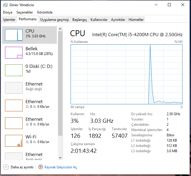  Lenovo Z510 CPU 0.75GHz sabitlenme sorunu