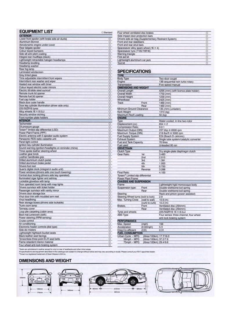  Bütün Yönleri İle   *MAZDA RX-7*