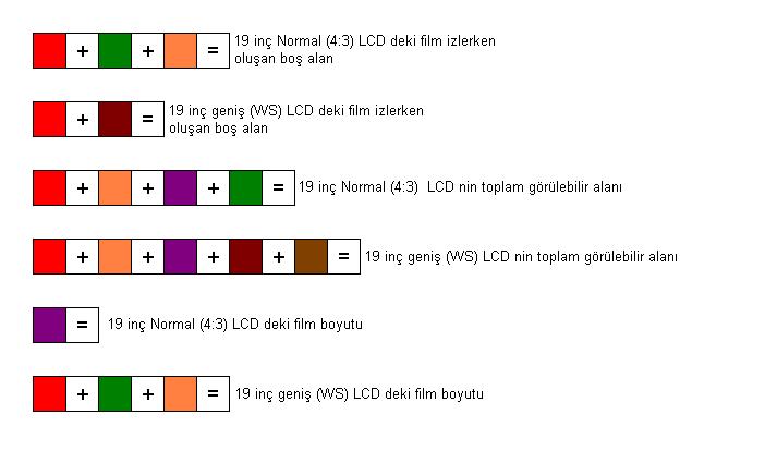  19'WİDE SCREEN KANDIRMACASI