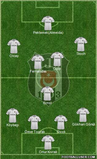  Kurduğum Kadro(Türkiye'den Futbolcular İçerir)