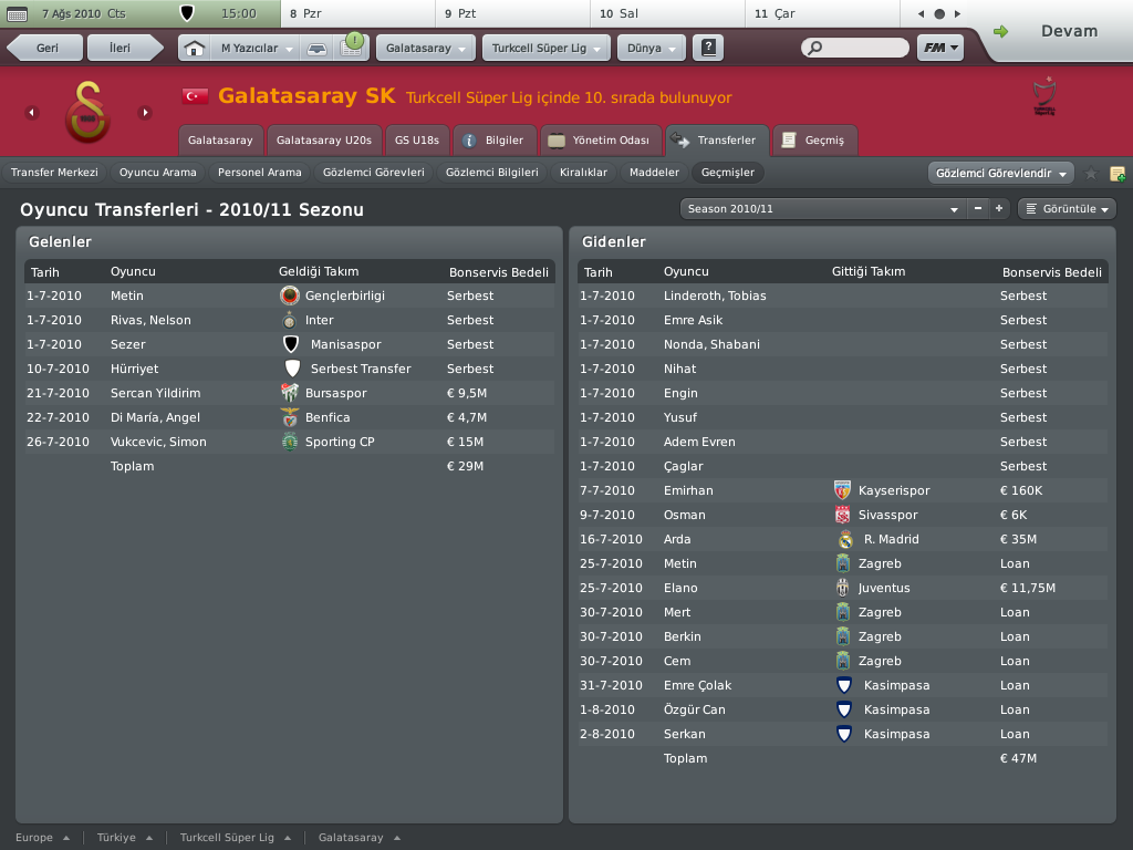 Fm 2010 Kadrolarımız Buraya| ANA KONU {2.Geleneksel Kadro Konusu!}