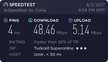 İzmirde Ping Problemi